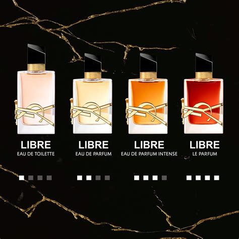 libre toilette vs parfum|ysl perfume vs eau de toilette.